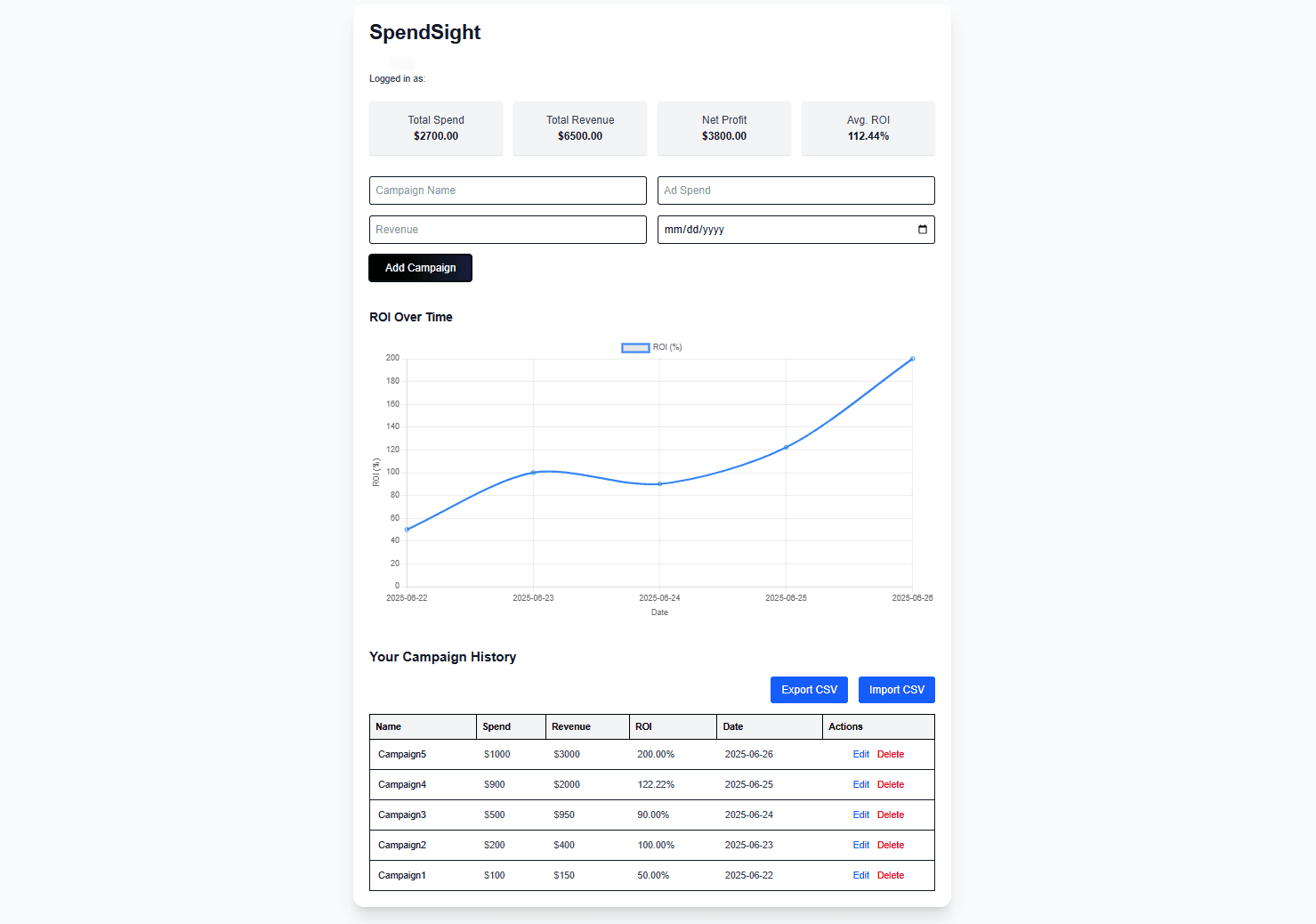 Dashboard Screenshot